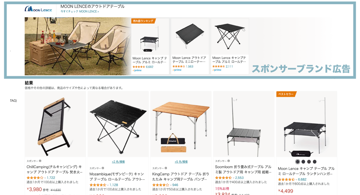 Amazonスポンサーブランド広告表示位置