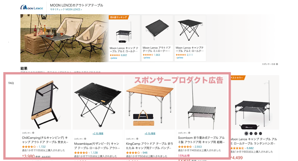 Amazonスポンサープロダクト広告表示位置画像