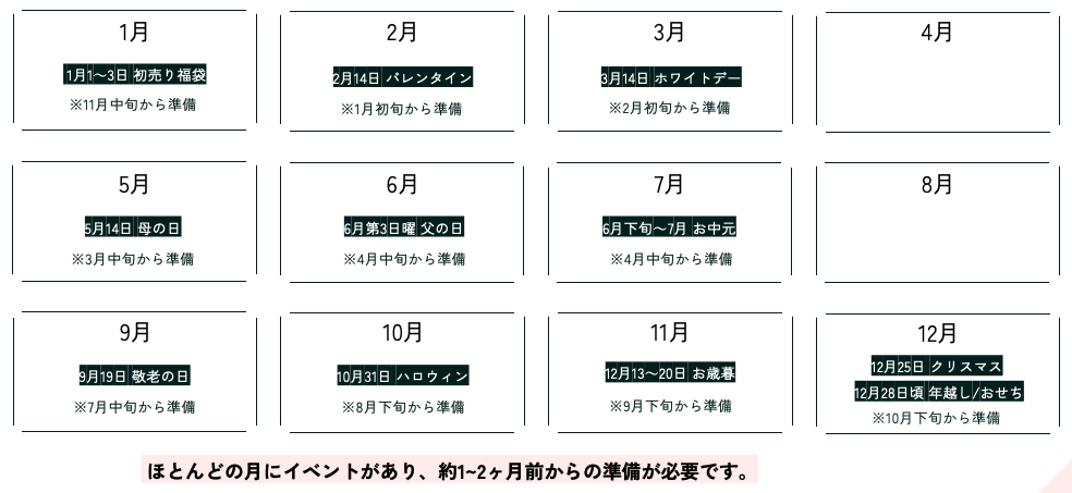 楽天市場月毎のイベント一覧画像