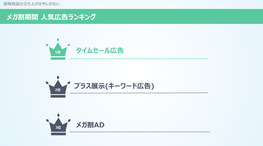 メガ割期間人気広告ランキング一覧