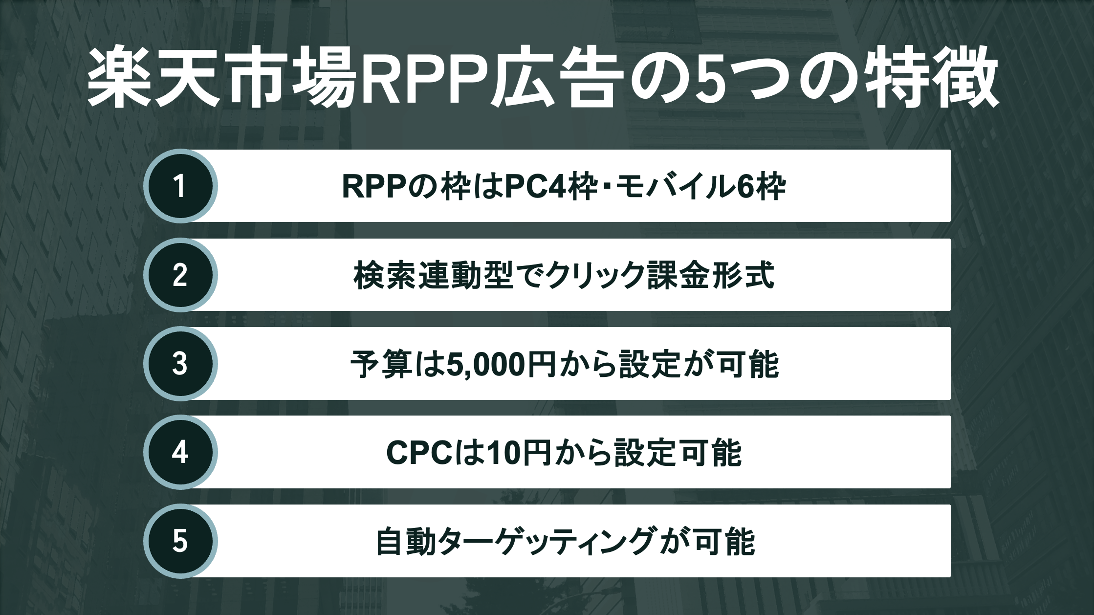 楽天RPP広告基本となる5つのの特徴