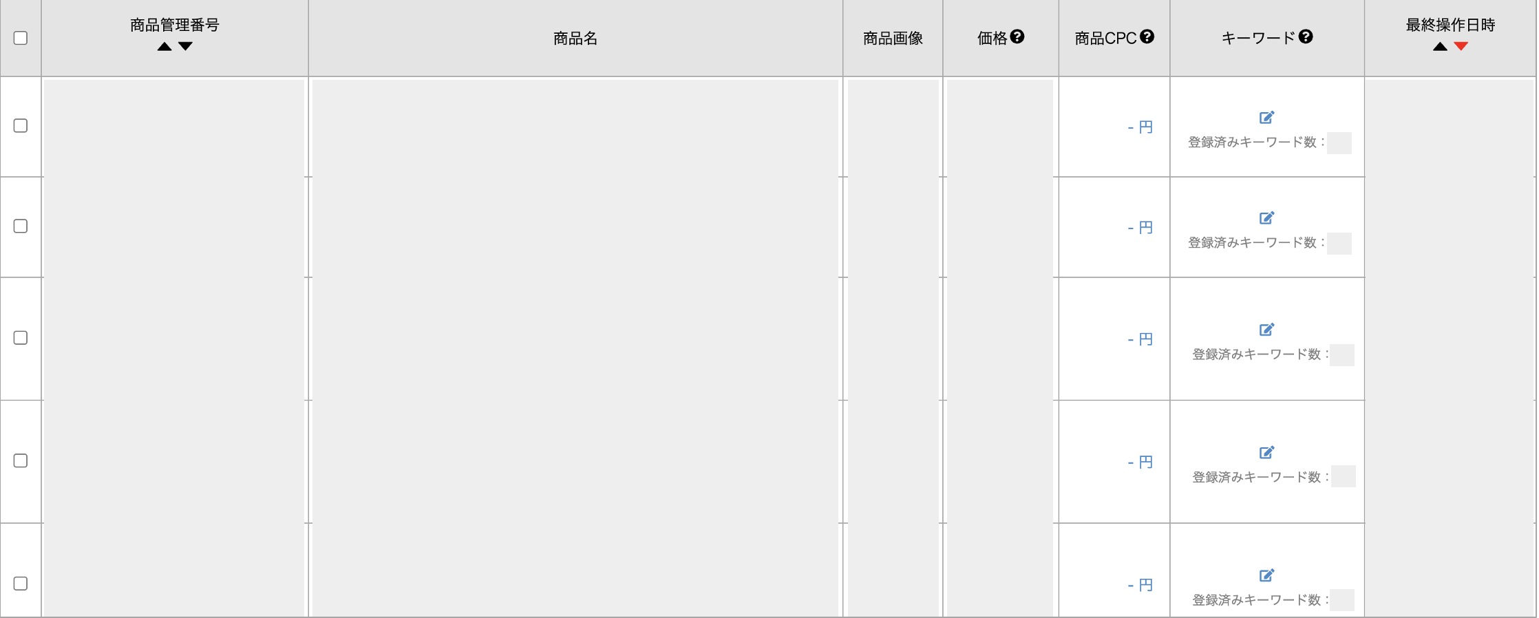 CPC設定やキーワードの入力画面
