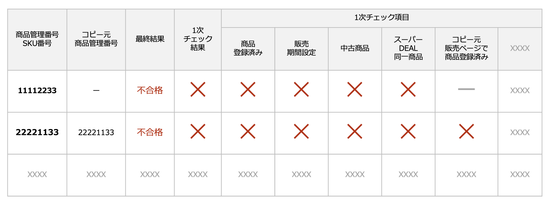 結果確認画面