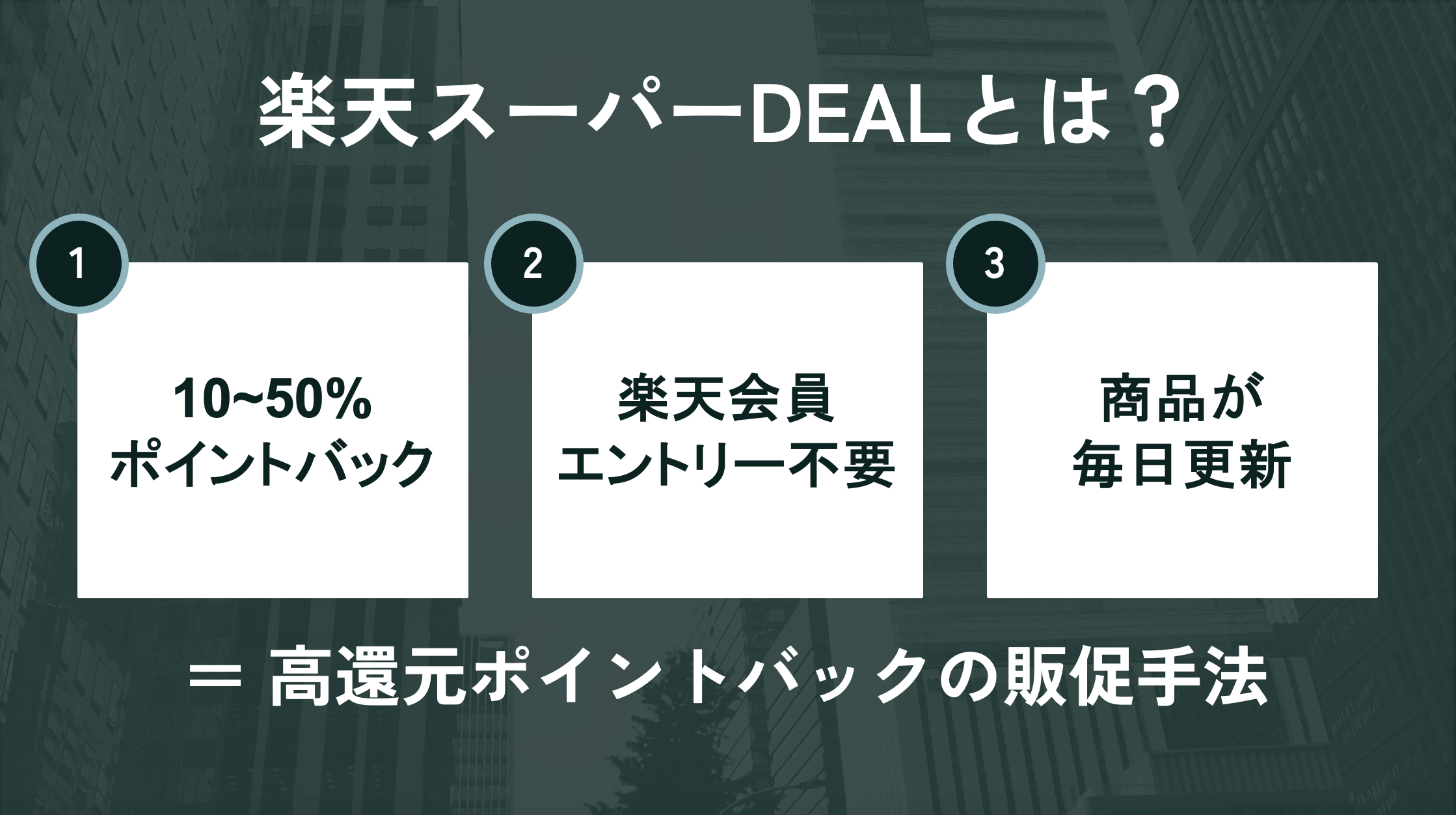 楽天スーパーDEAL詳細画像