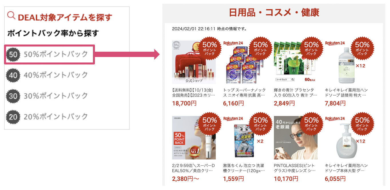 楽天スーパーDEAL50%ポイントバック商品一覧例