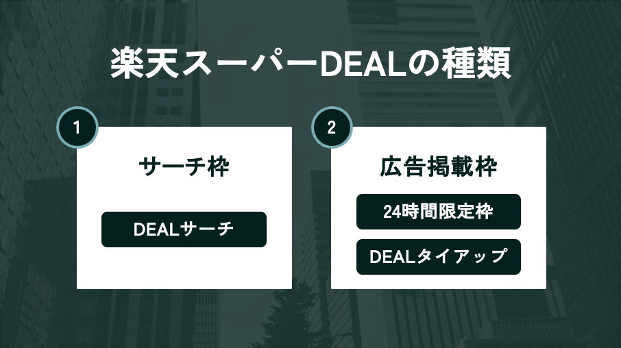 楽天スーパーDEALの種類画像
