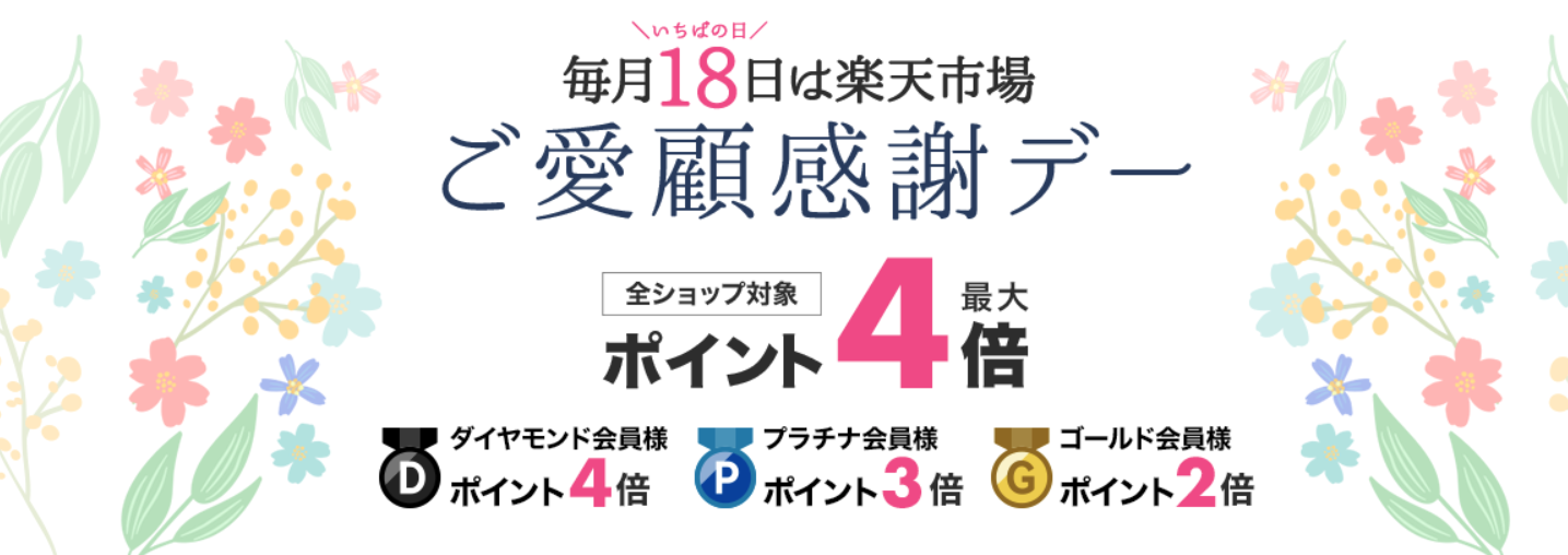 ご愛顧感謝デートップ画面