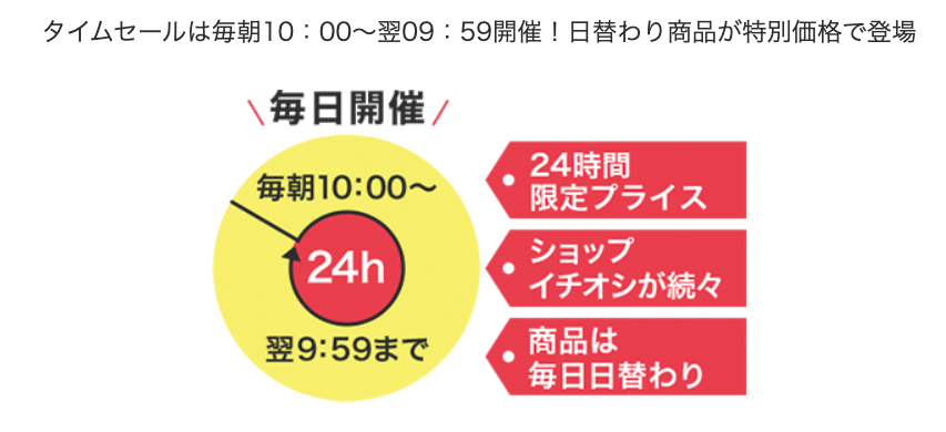 24時間限定タイムセール概要画像