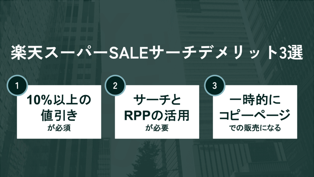 楽天スーパーSALEサーチデメリット3選
