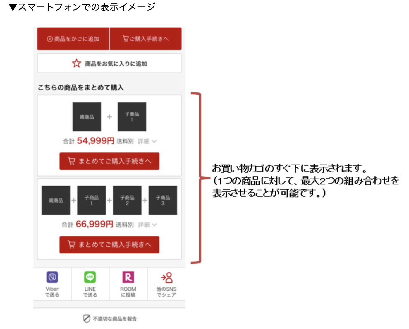 セット商品作成時のスマートフォンでの表示イメージ