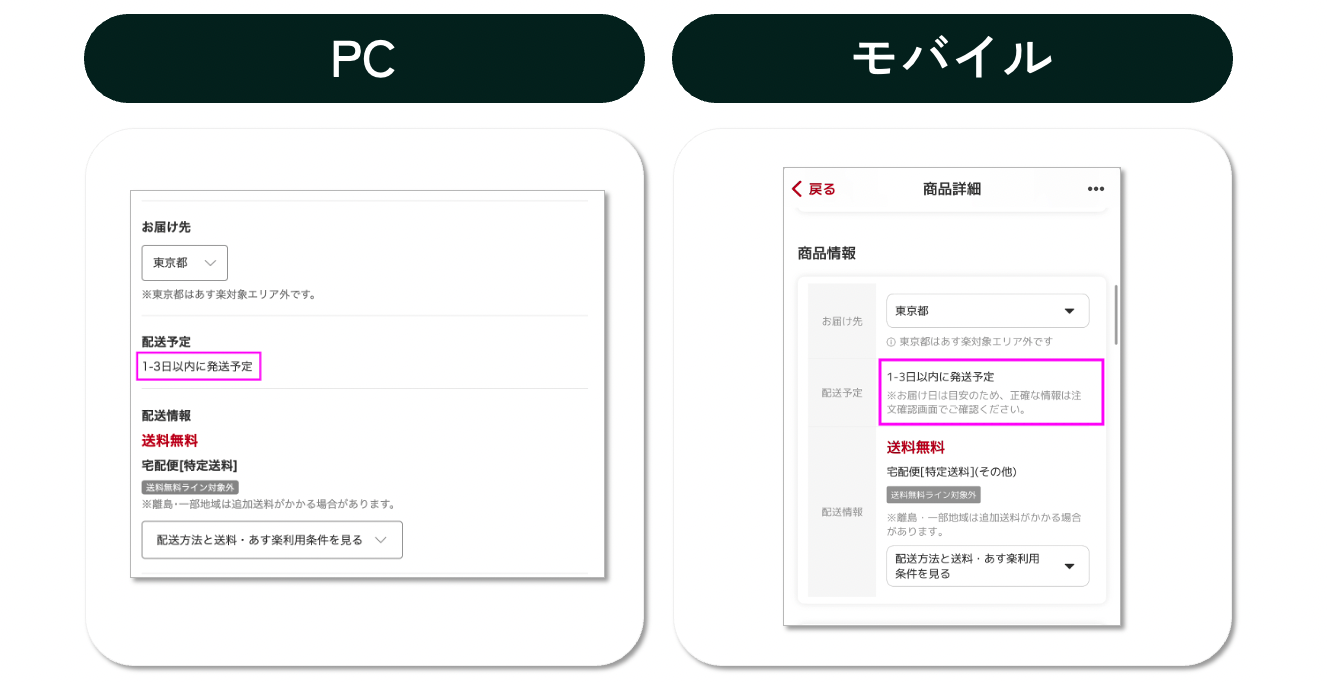 楽天市場納期情報の確認場所