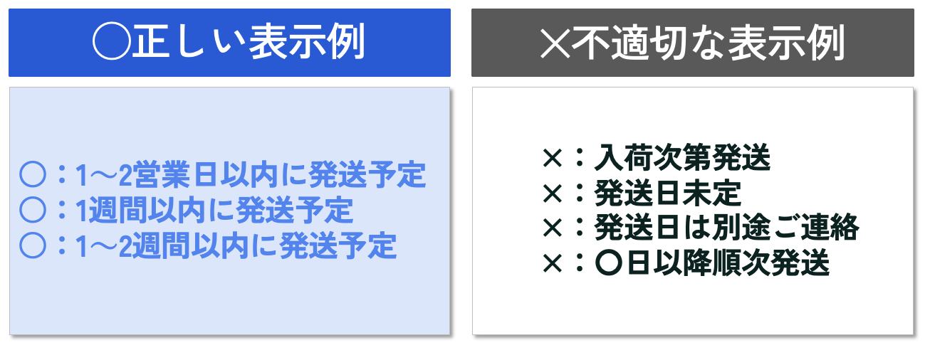 納期情報の正しい表示例と不適切な表示例