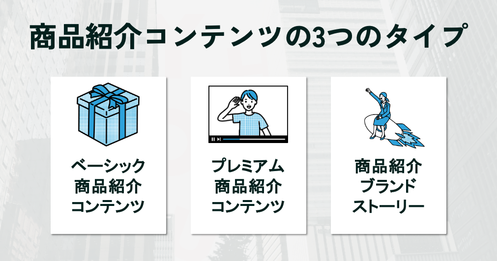 商品紹介コンテンツの3つのタイプ画像