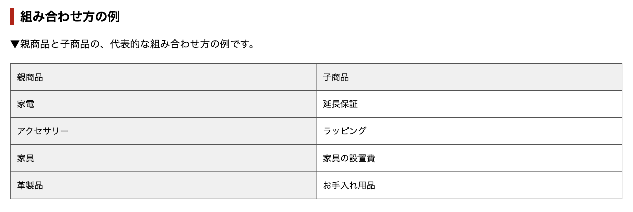 組み合わせ方の例