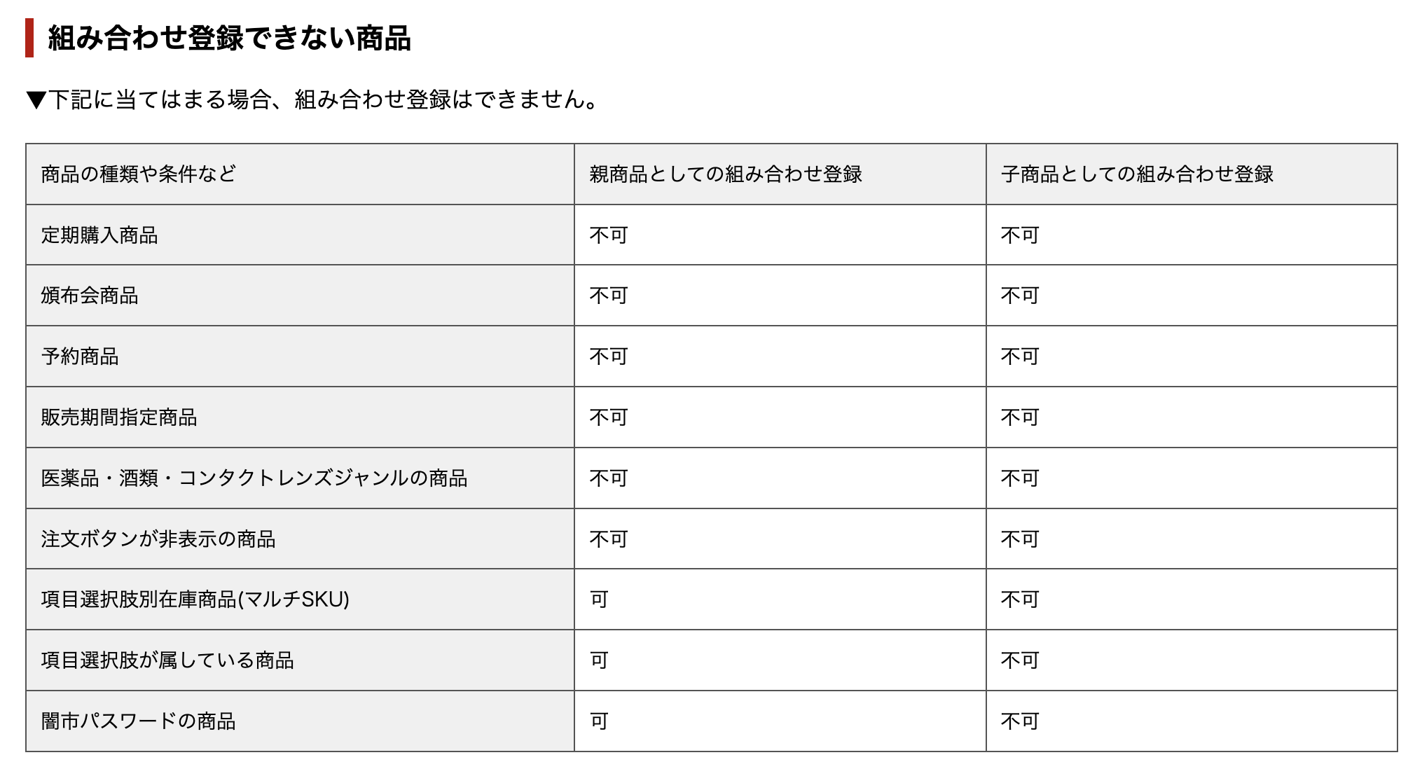 組み合わせ登録できない商品