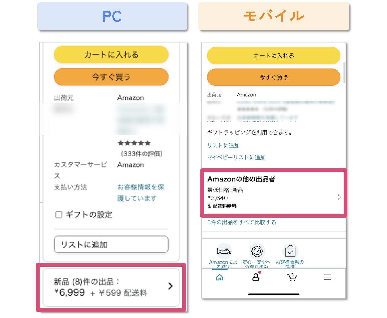 AmazonストアのPCとモバイルの表示比較