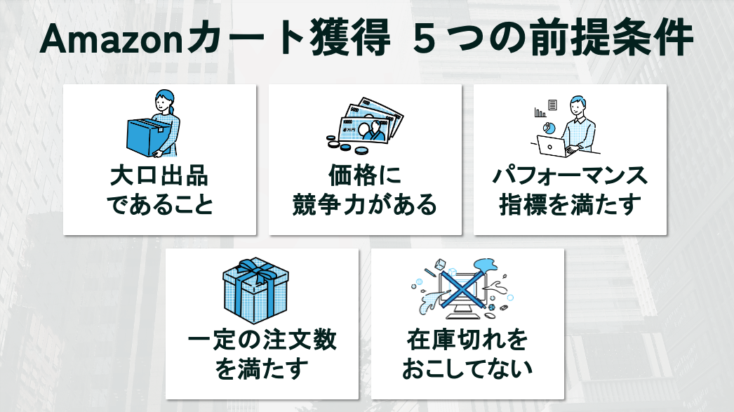 Amazonでショッピングカートを獲得する5つの前提条件