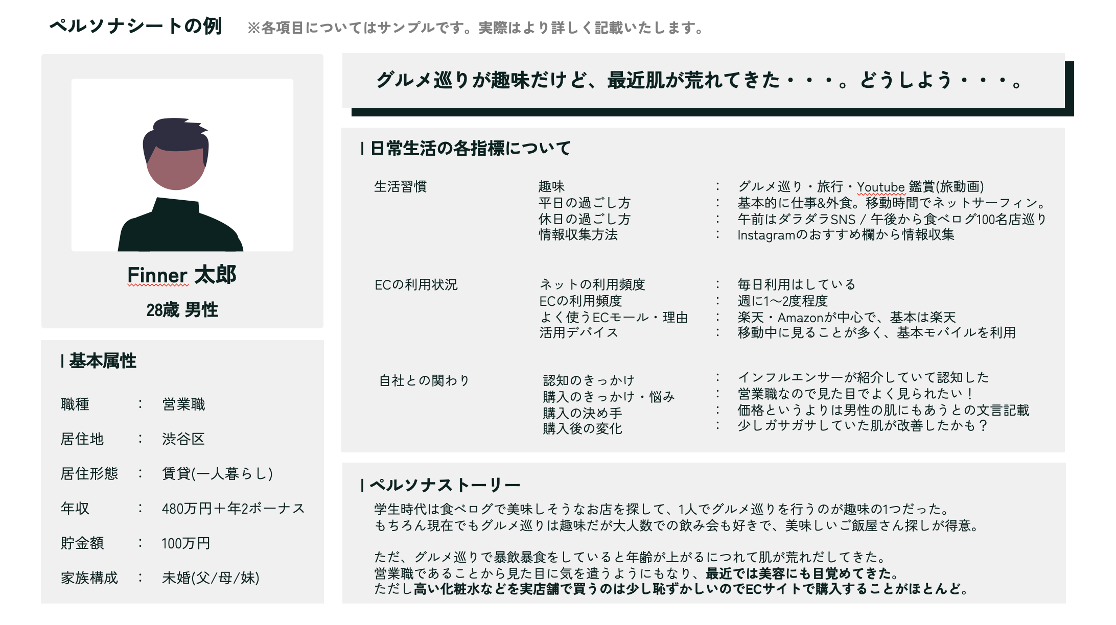 ペルソナシートサンプル