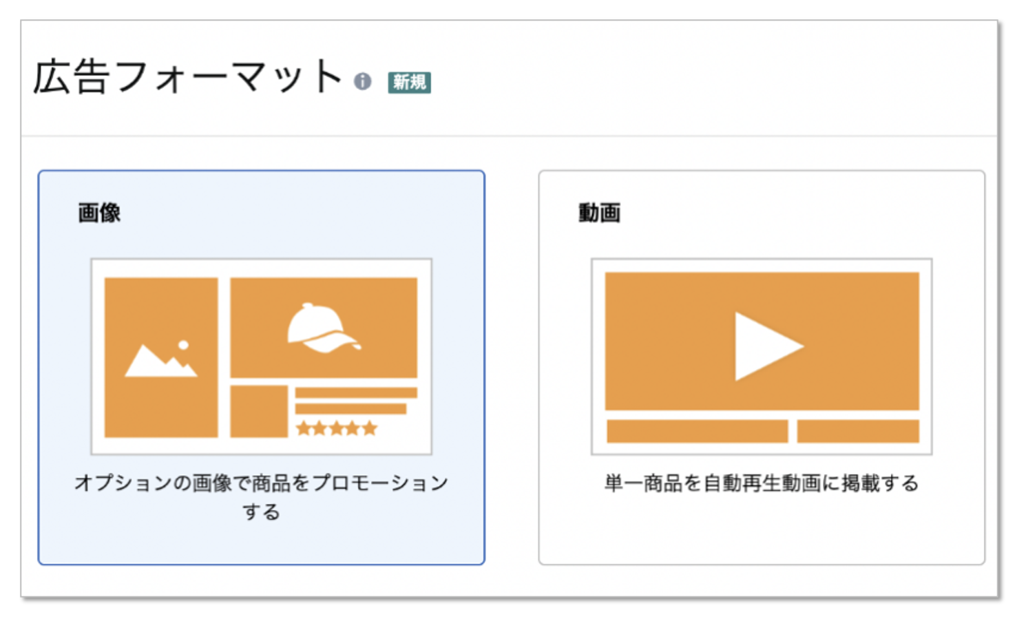 Amazonスポンサーディスプレイ広告のフォーマット画面