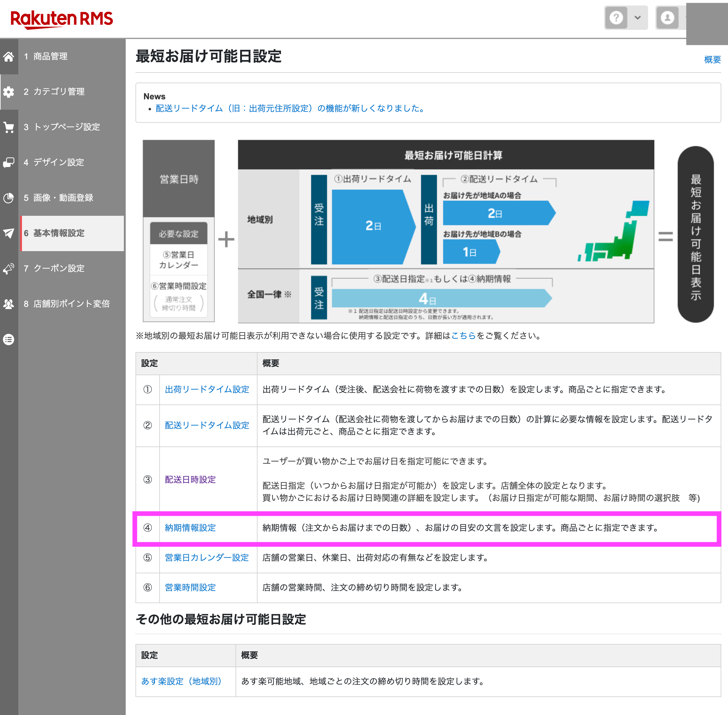 楽天RMS基本情報設定の最短お届け日設定画面