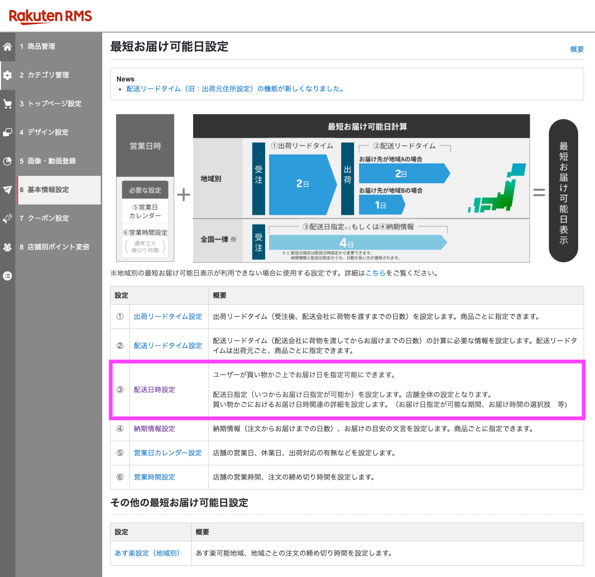楽天RMS最短お届け可能び設定画面