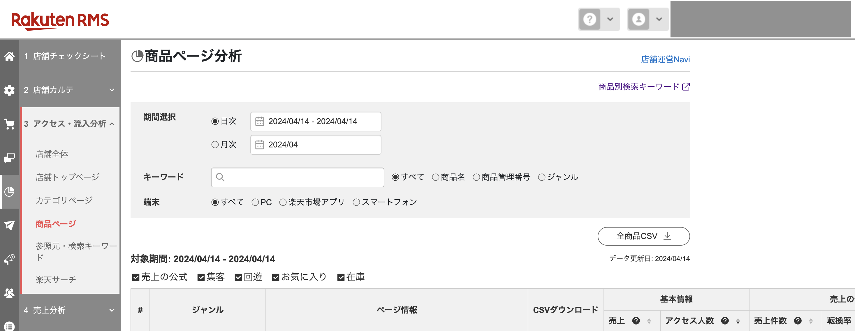 RMS商品ページ分析トップページ画面
