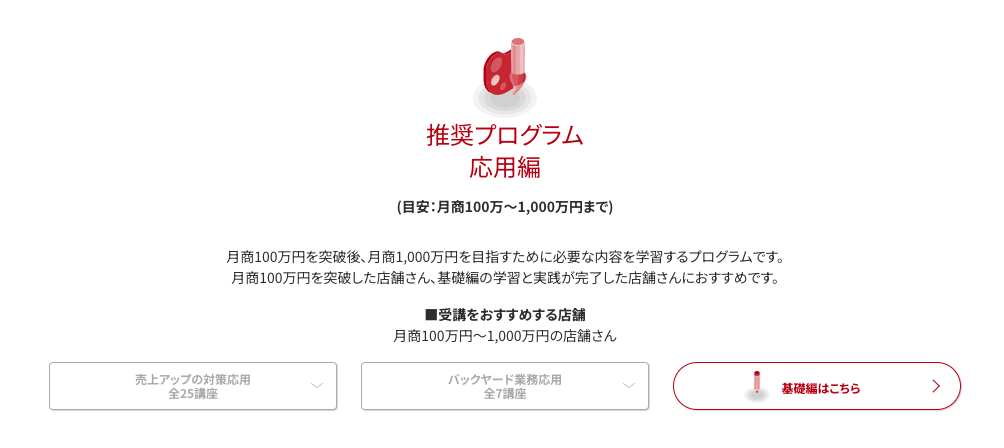 楽天大学 推奨プログラム応用編画面