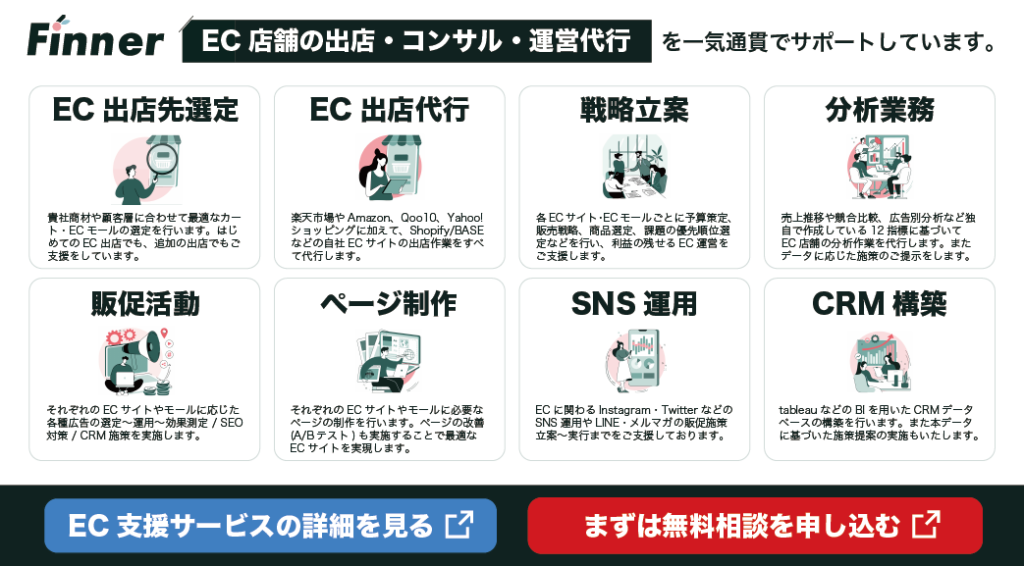 Finnerが提供するAmazon運用代行サービスの概要