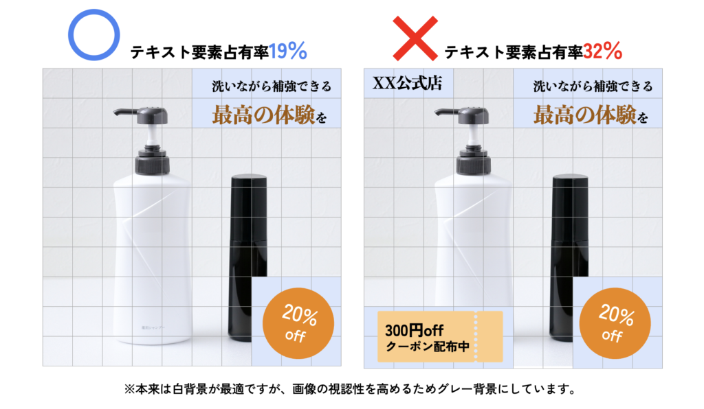 商品画像例のテキスト要素占領率の比較画像