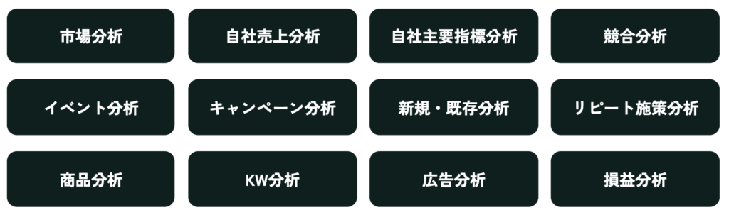 アクセスや流入キーワードに関する対策分析項目12選