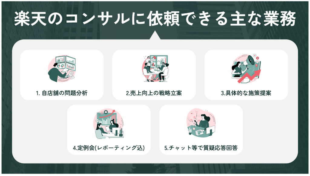 楽天のコンサルに依頼できる主な業務5つ