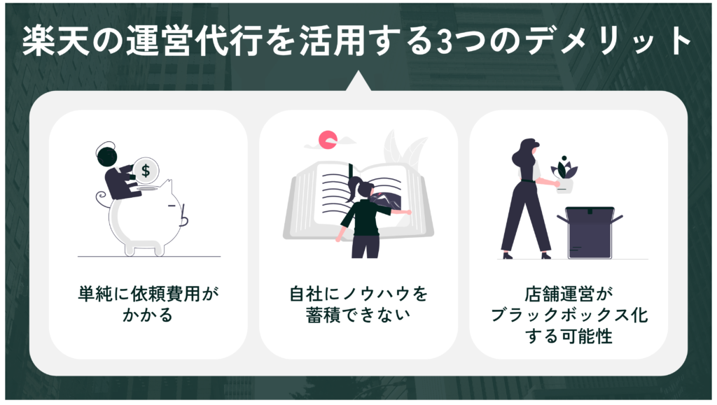 楽天の運営代行を活用する3つのデメリット