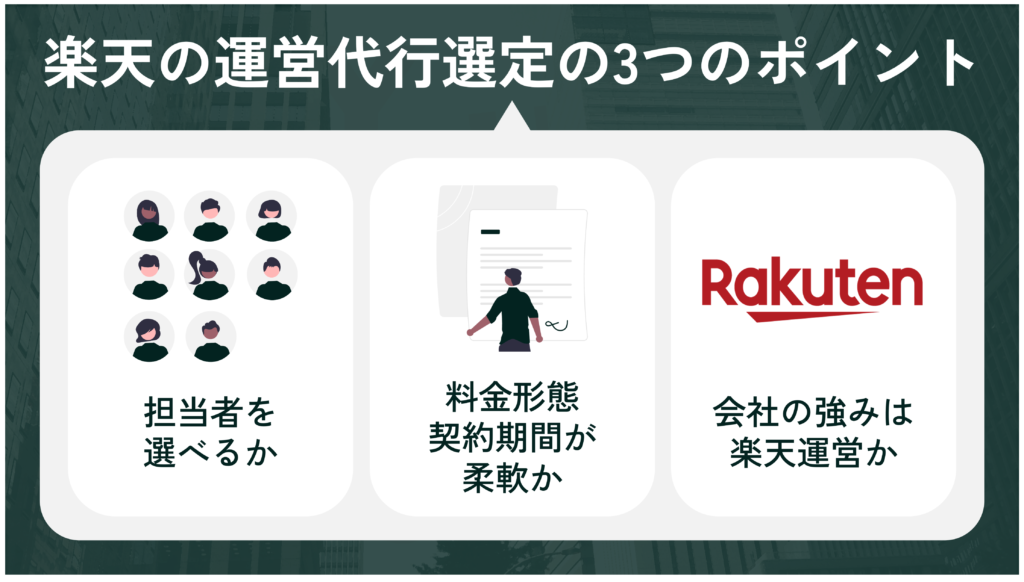 楽天の運営代行選定の3つのポイント
