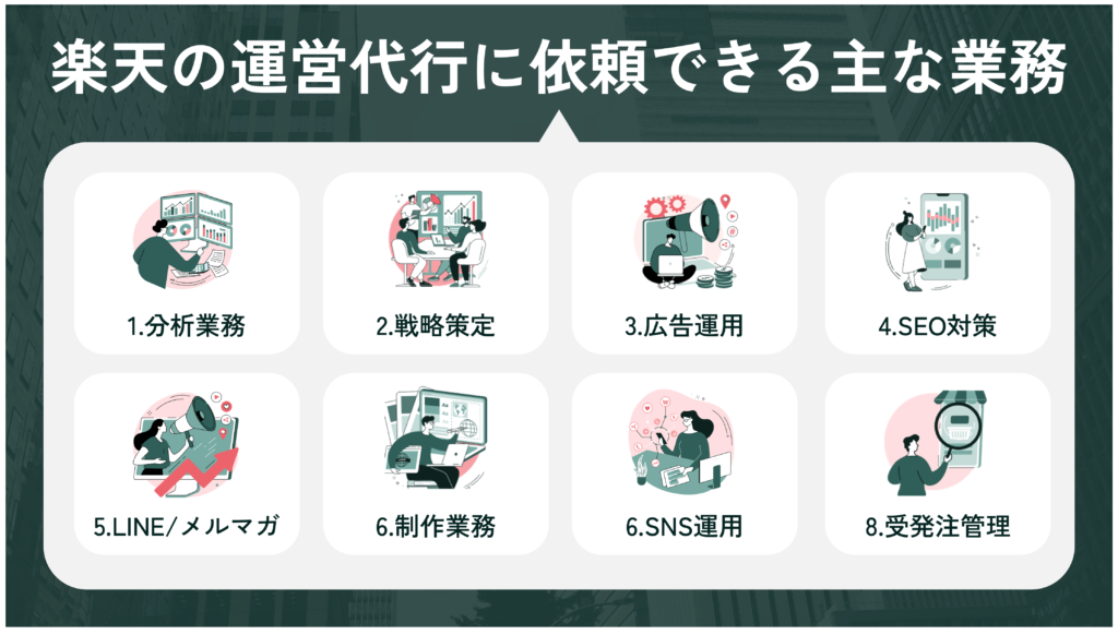 楽天の運営代行に依頼できる主な業務8つ